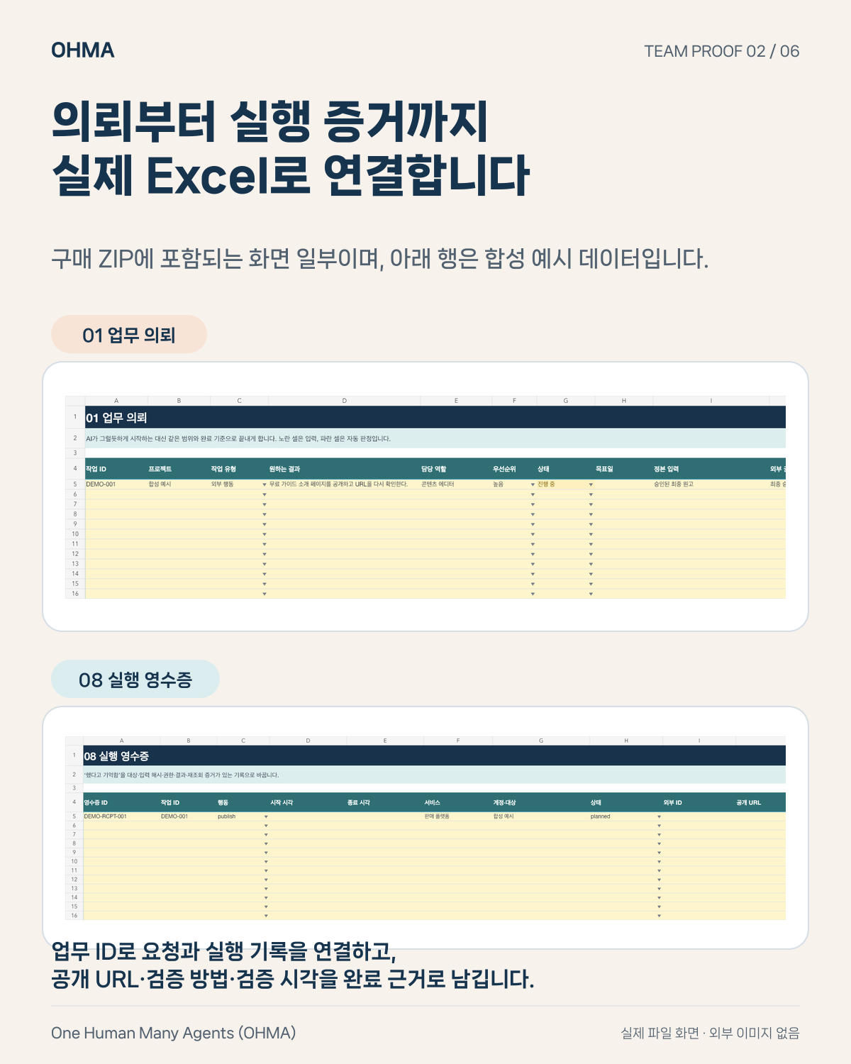 OHMA Team Edition 실제 19시트 Excel 대시보드 화면과 합성 예시 데이터