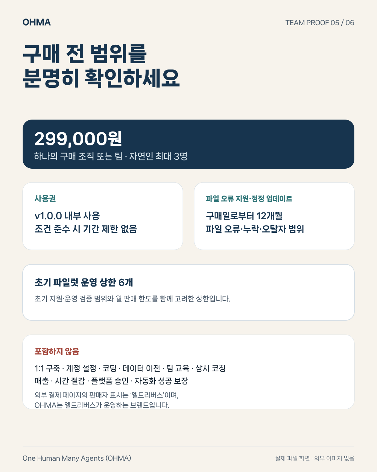 OHMA Team Edition 구성품과 포함되지 않는 서비스 범위 안내